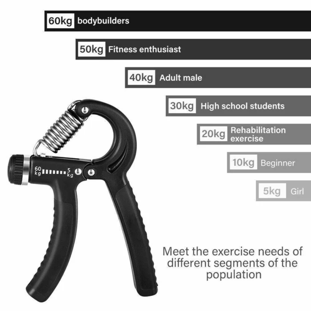 Hand Grip Strengthener with Adjustable Resistance (5-60kg)