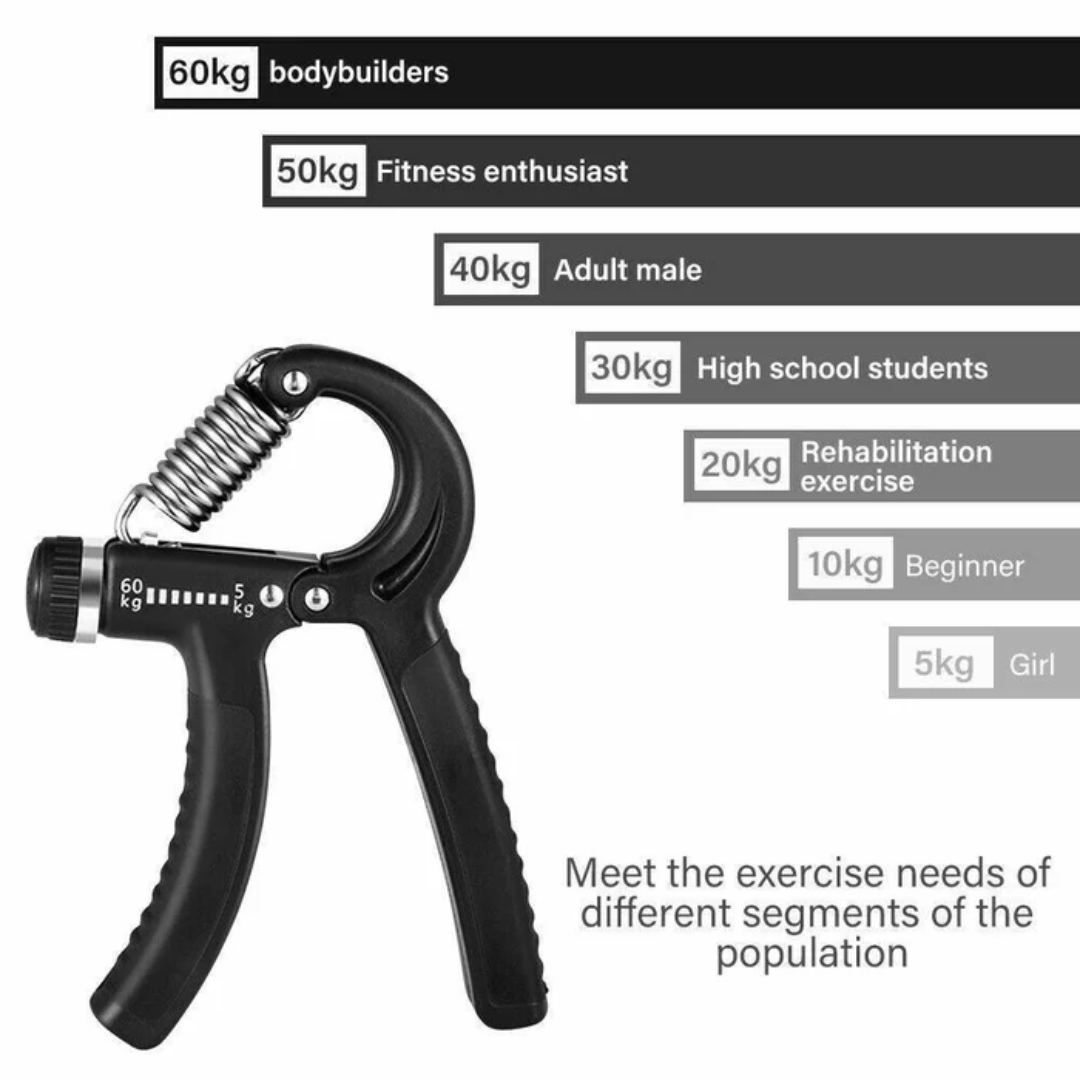 Adjustable Hand Gripper - Black
