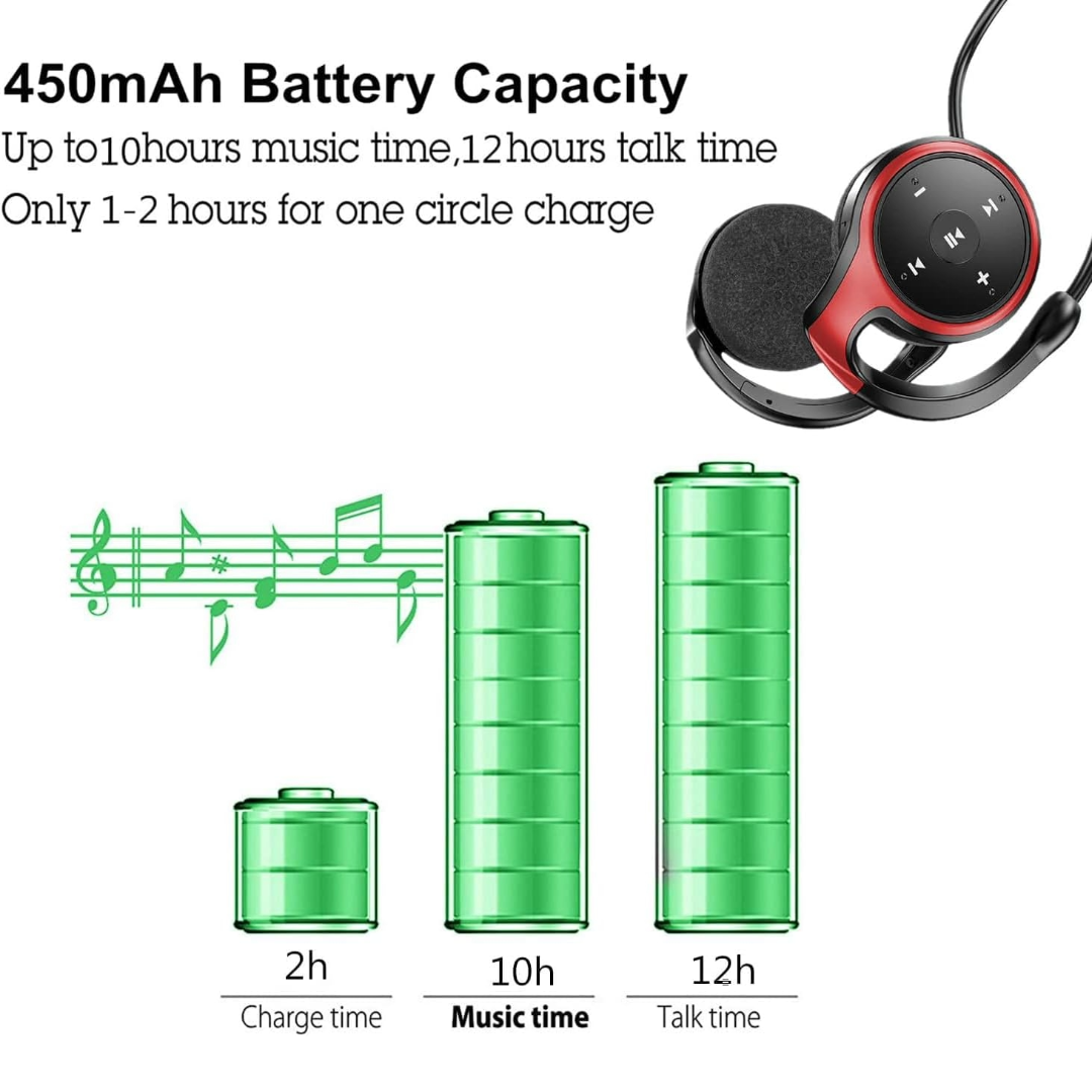Wireless Headphones