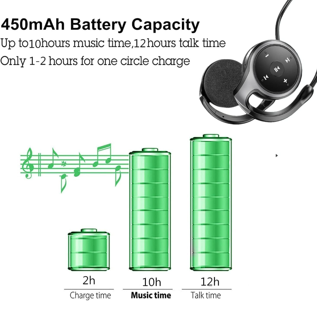 Wireless Headphones