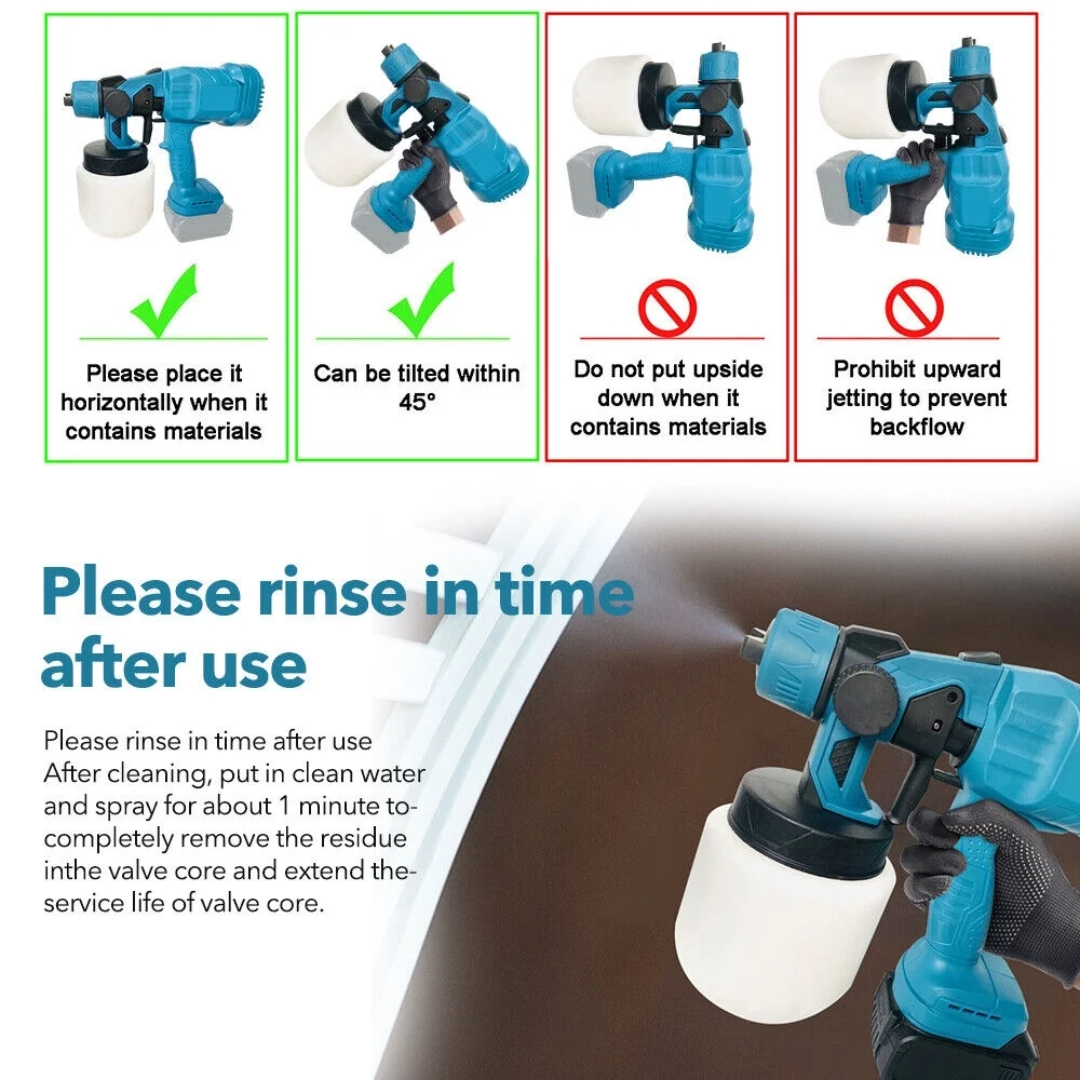 Cordless High Pressure Paint Sprayer