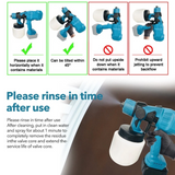 Cordless High Pressure Paint Sprayer