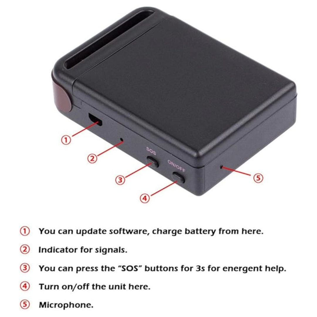 Car Navigation System Tracker