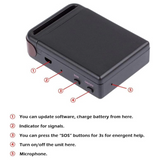 Car Navigation System Tracker