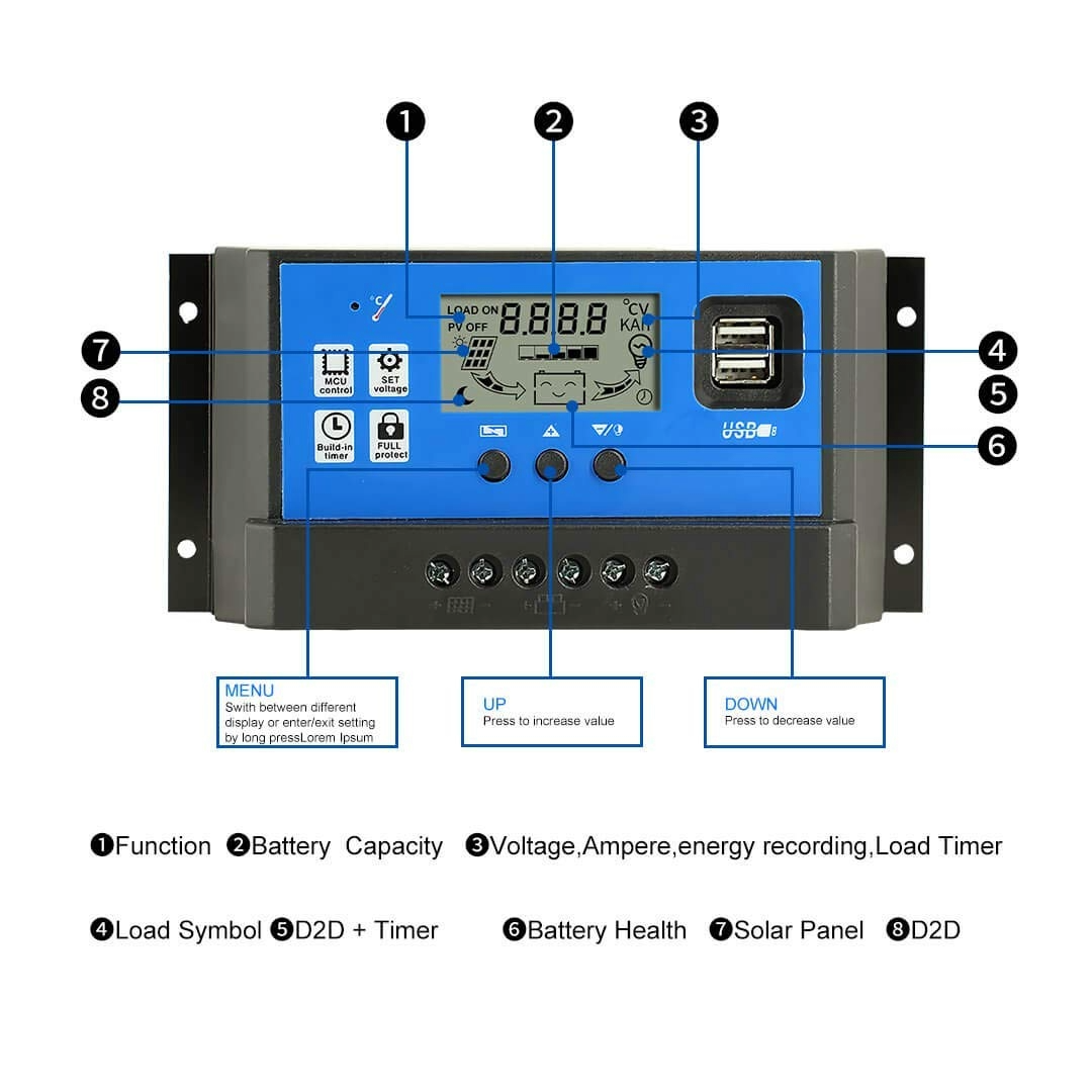 40A Solar Charge Controller USB 12V 24V