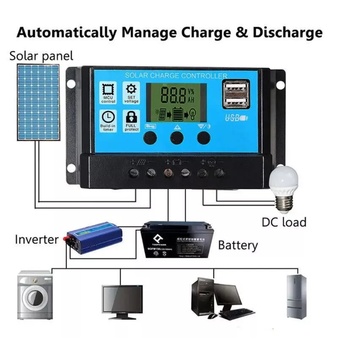 260W Solar Panel Mono – crystalline