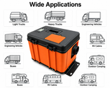 Diesel Air Heater With Controller