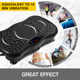 Vibration Plate