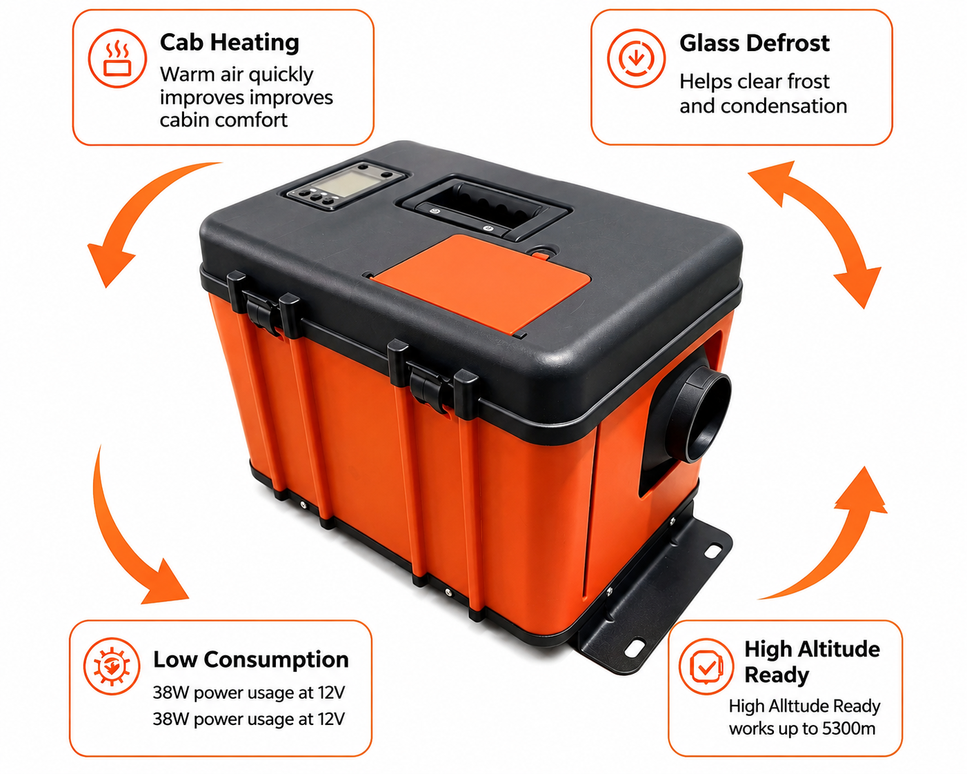 Diesel Air Heater With Controller