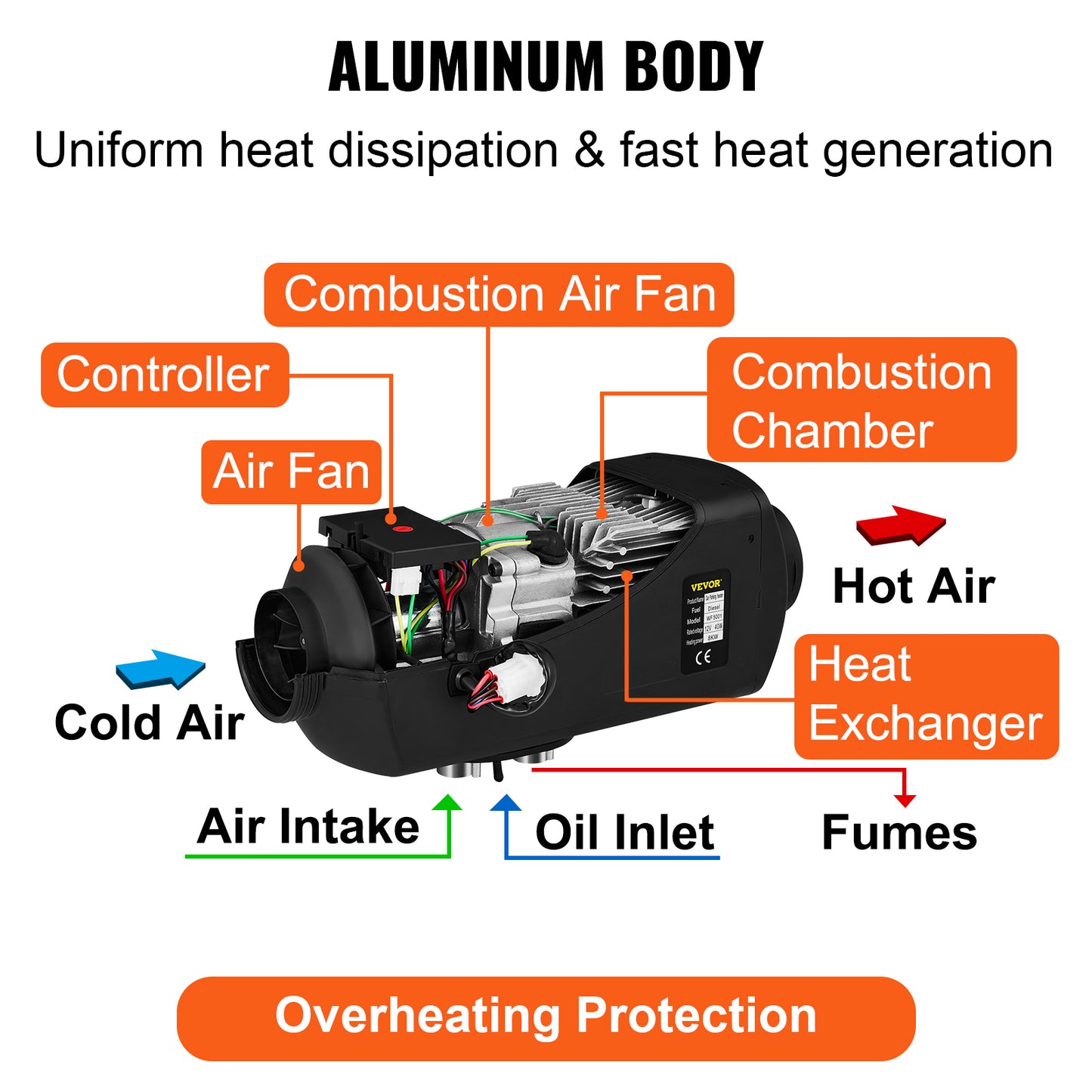 Diesel Air Heater With Controller