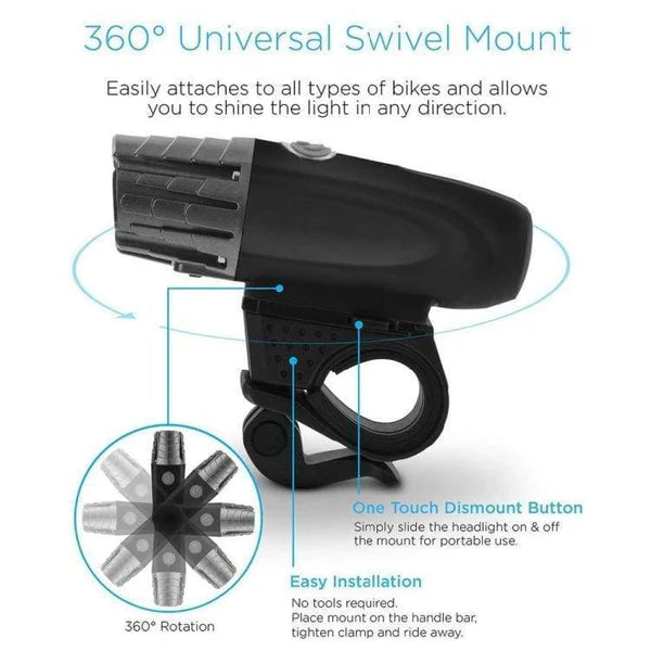 Usb Rechargeable Bike Light