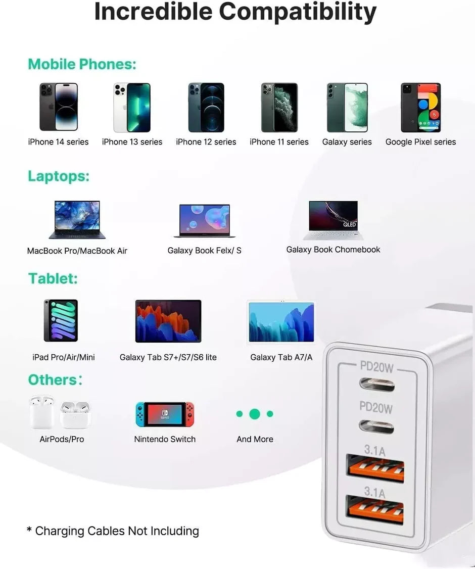 55W DUAL USB C PD Fast Charging Wall USB C Charger Power Adapter Type C