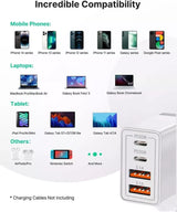 55W DUAL USB C PD Fast Charging Wall USB C Charger Power Adapter Type C