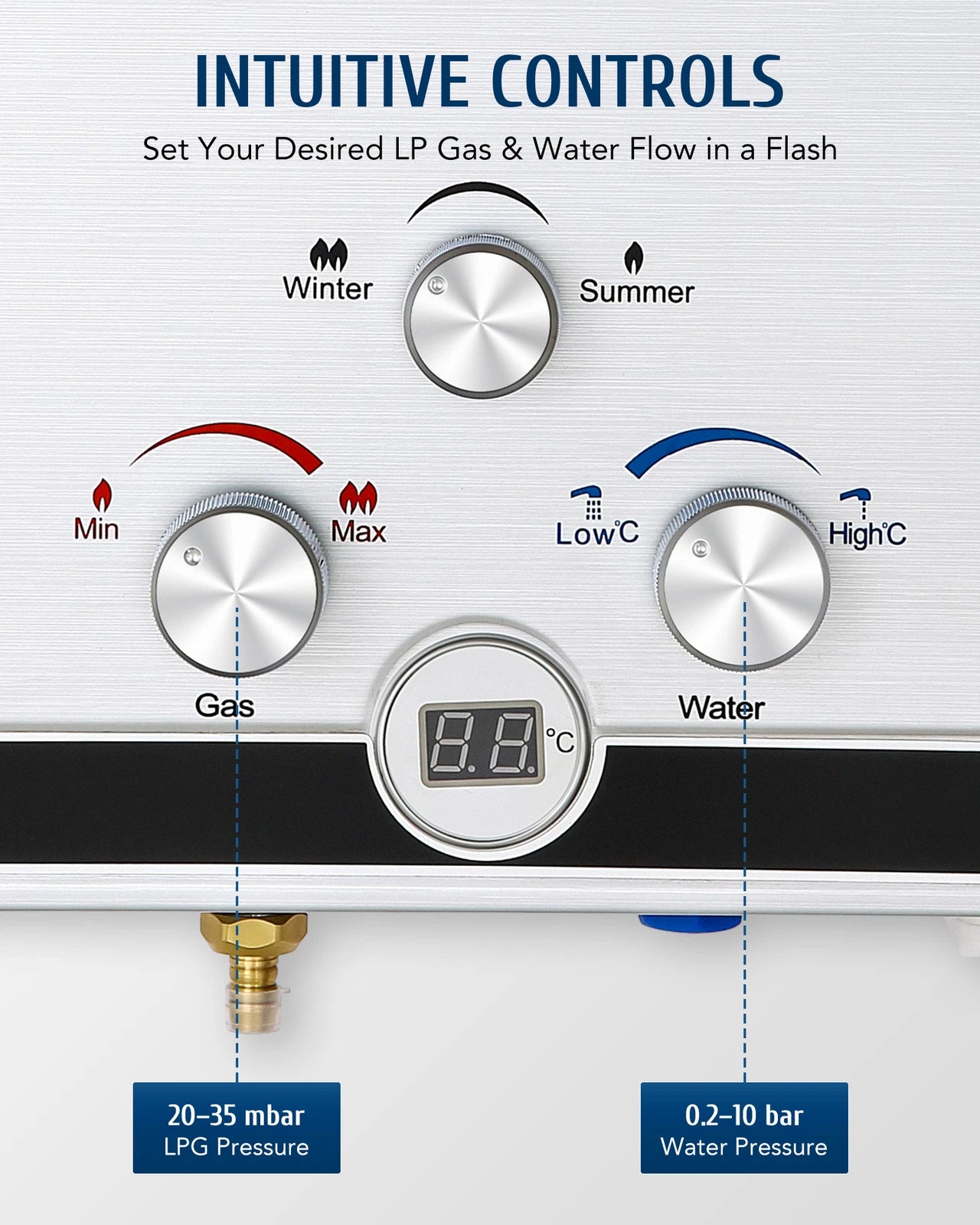 Gas Water Heating with Pump 12L