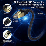 LAN Cable CAT 7 Ethernet Cable 2 Meter