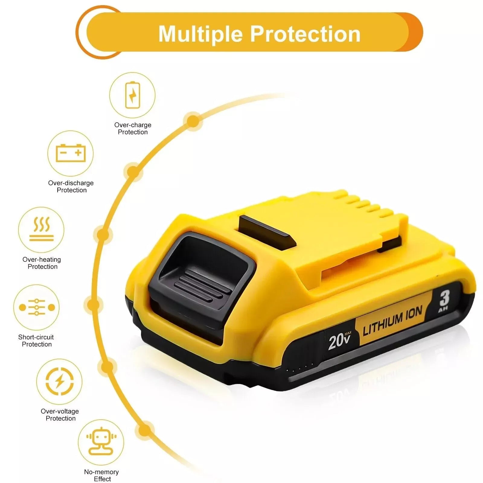 DeWalt 18V 3000mAh Replacement Battery