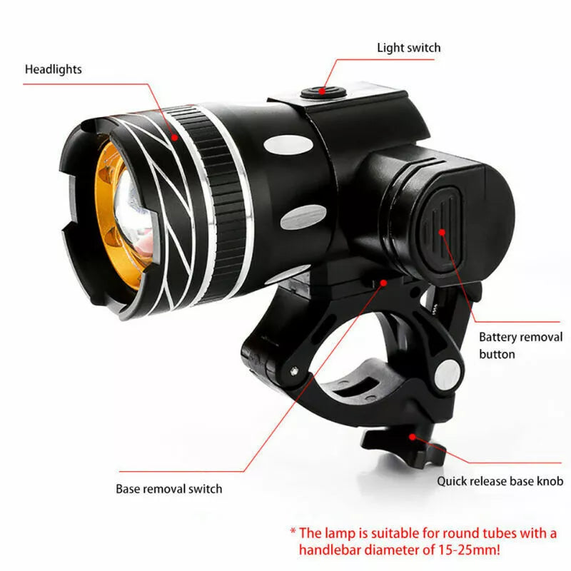 LED Bike Light USB Rechargeable Waterproof