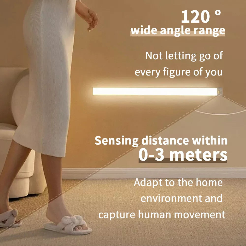 Smart Home Induction LED Motion Sensor Light 40cm