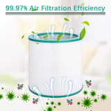 Replacement Filter for Dyson Pure Cool Purifying Fans