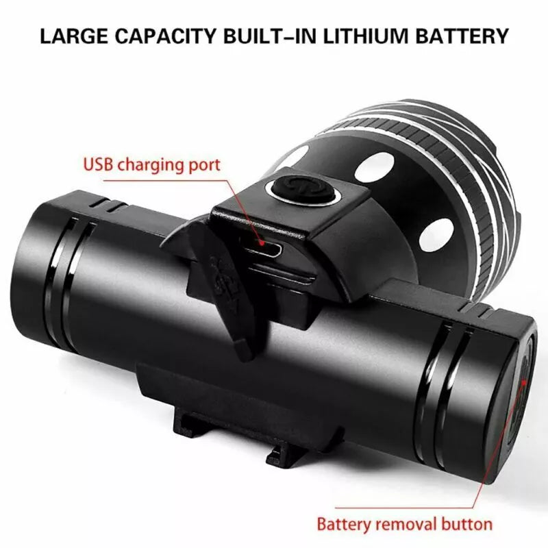 LED Bike Light USB Rechargeable Waterproof