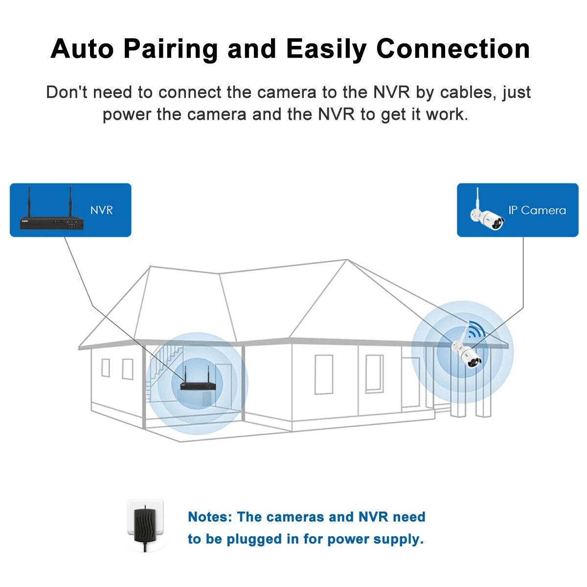 Wireless security camera system