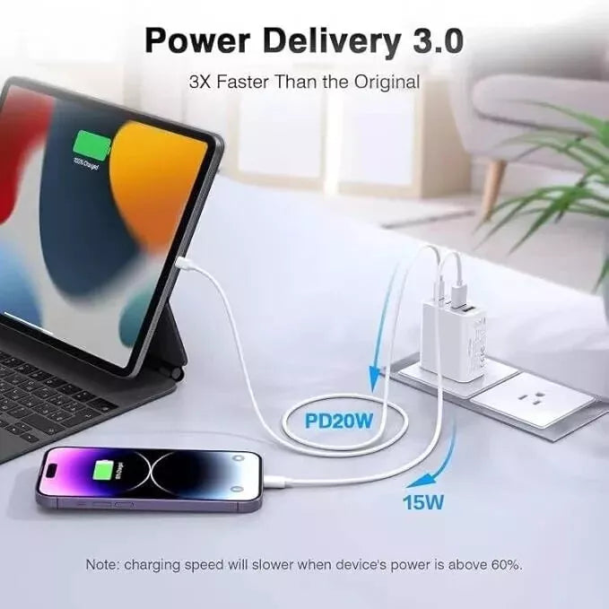 55W DUAL USB C PD Fast Charging Wall USB C Charger Power Adapter Type C