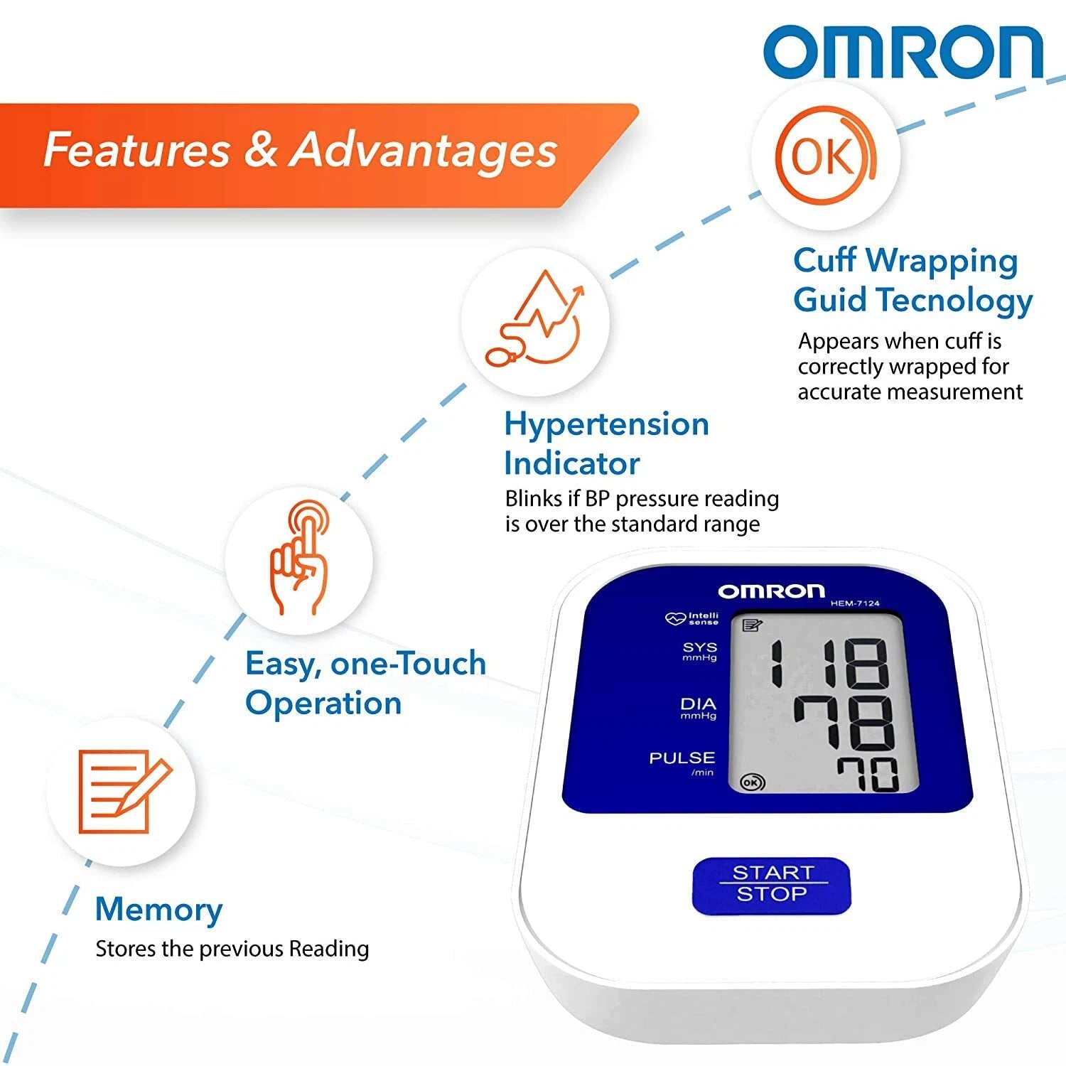 Omron Blood Pressure Monitor