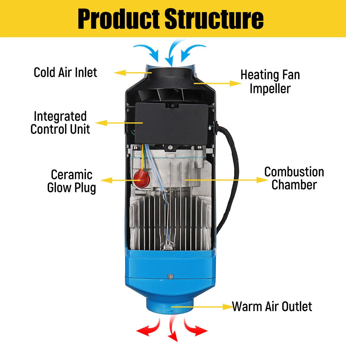 Diesel Air Heater with controller