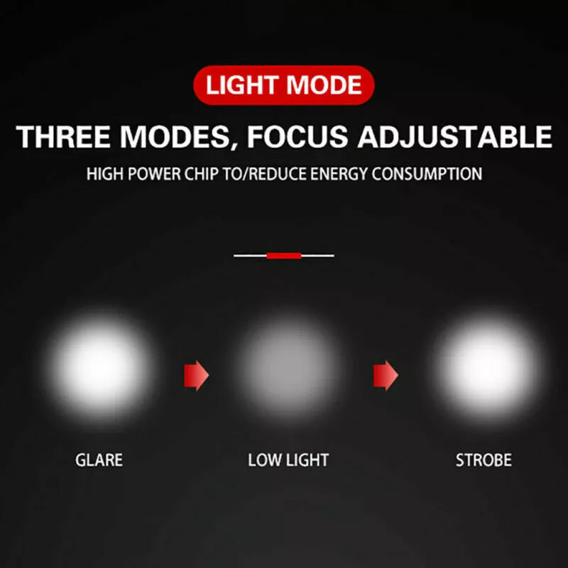 LED Bike Light USB Rechargeable Waterproof