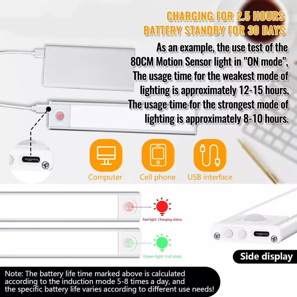 Smart Home Induction LED Motion Sensor Light 30cm