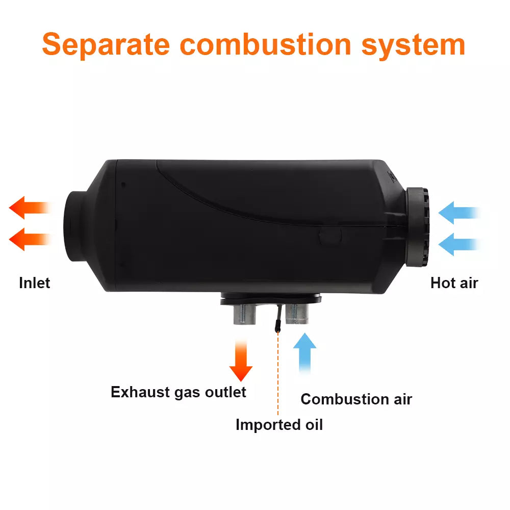 Diesel Air Heater with controller
