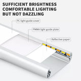 Smart Home Induction LED Motion Sensor Light 40cm