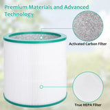 Replacement Filter for Dyson Pure Cool Purifying Fans