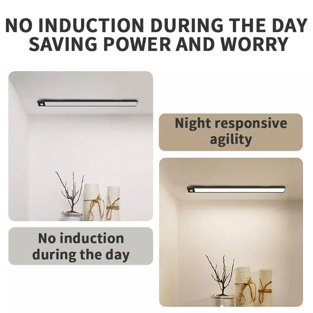 Smart Home Induction LED Motion Sensor Light 40cm