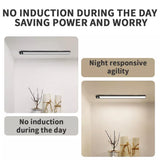 Smart Home Induction LED Motion Sensor Light 40cm