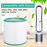 Replacement Filter for Dyson Pure Cool Purifying Fans
