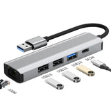 5-in-1 USB Multi-Port Type C Hub USB-C Docking Station with Ethernet