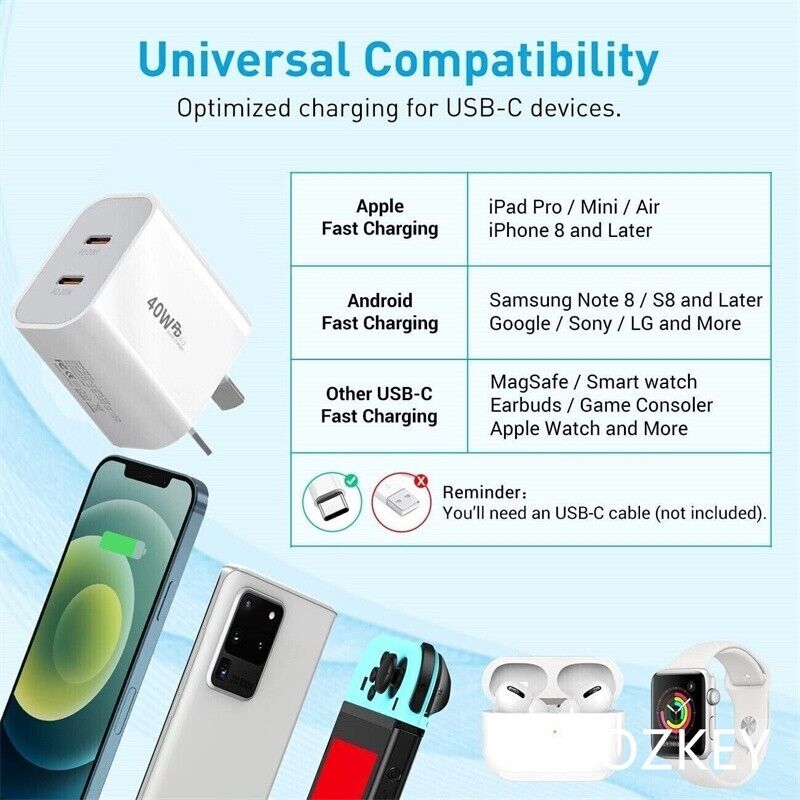 40W DUAL USB C PD Fast Charging Wall USB C Charger Power Adapter Type C