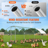 Chicken Coop Run 6m × 3m × 2m