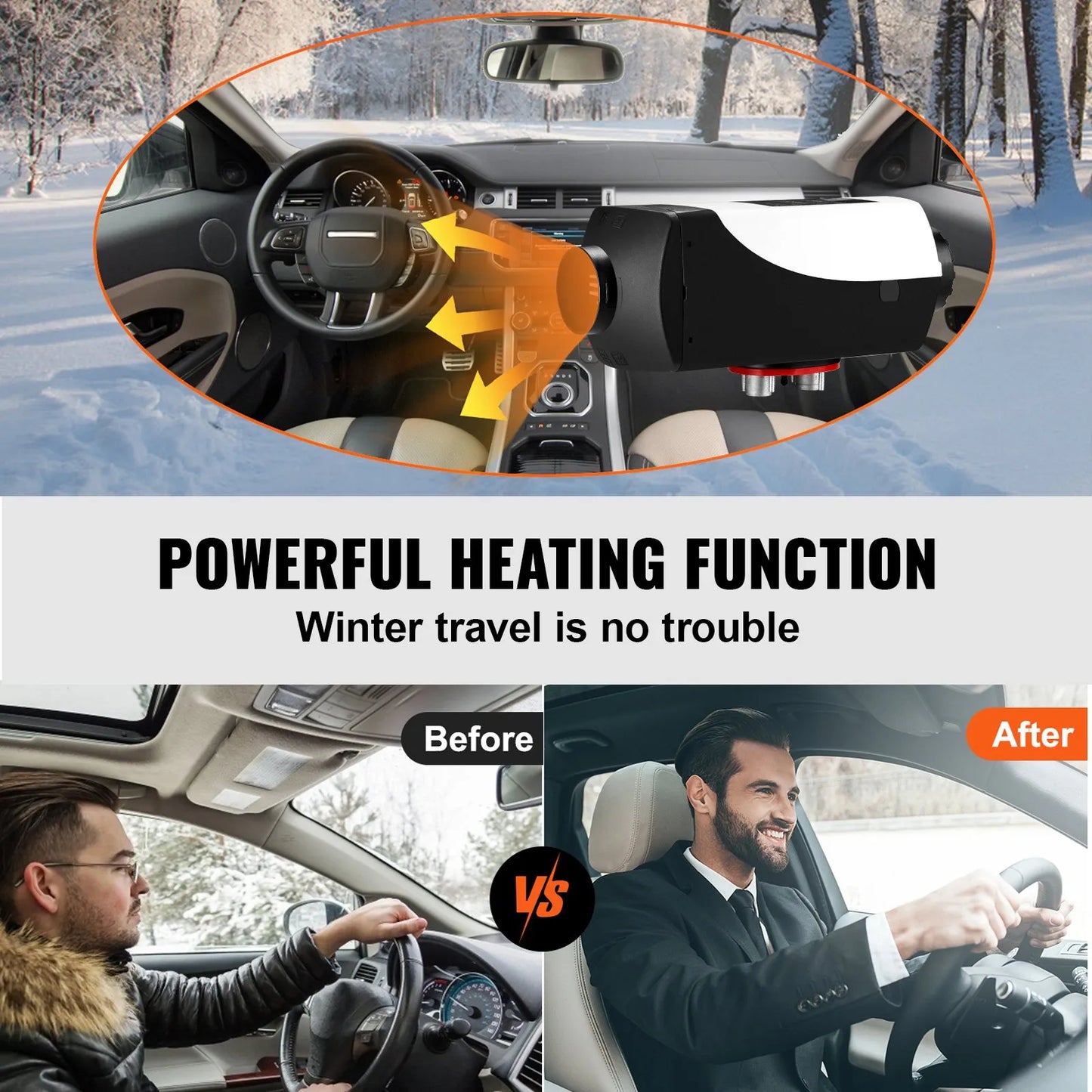 Diesel Air Heater With Controller