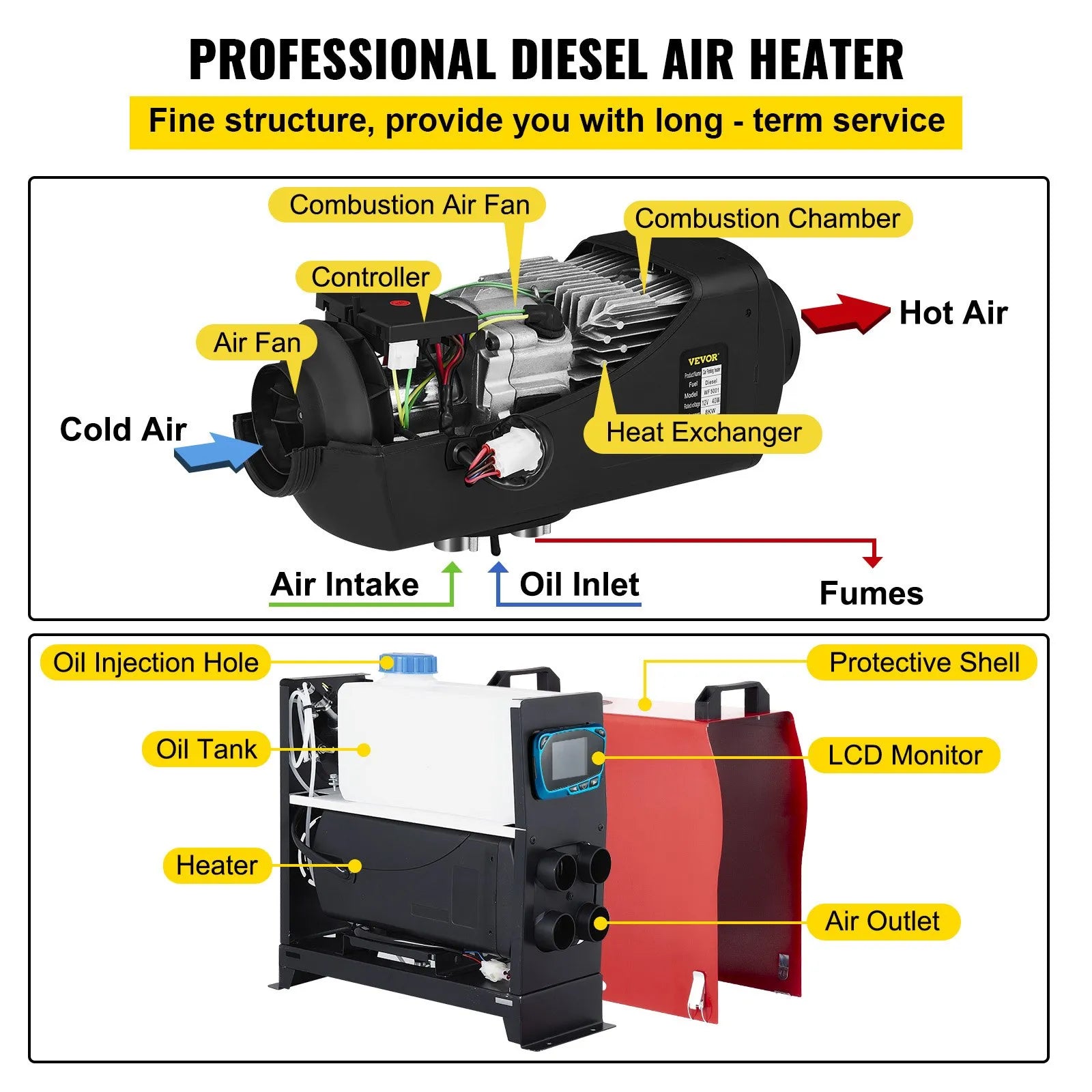 Diesel Heater 5KW